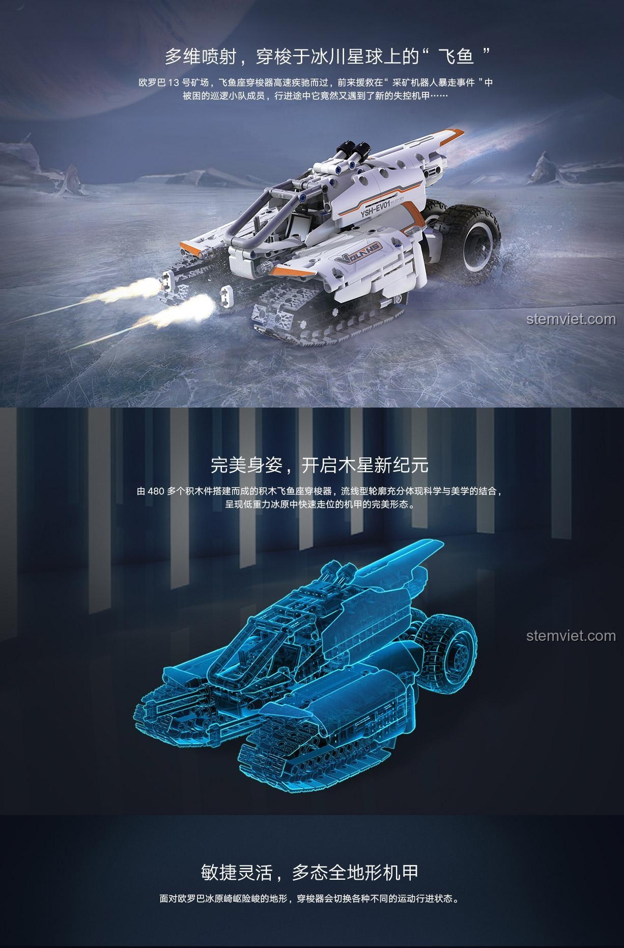 Ảnh quảng cáo mô tả các tính năng và thiết kế của bộ xếp hình ONEBOT XJXL01IQI trong bối cảnh hành tinh băng giá.