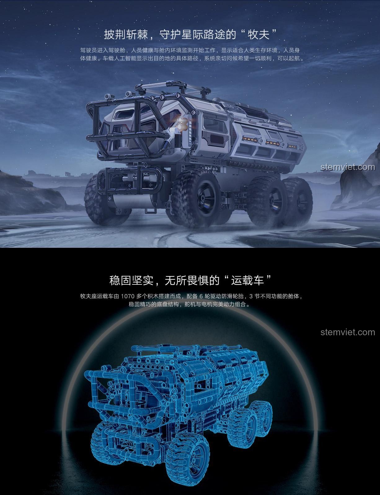 Poster giới thiệu bối cảnh khoa học viễn tưởng của Xe Vận Tải Địa Hình 6 Bánh ONEBOT, một món quà đầy trí tuệ cho bé.