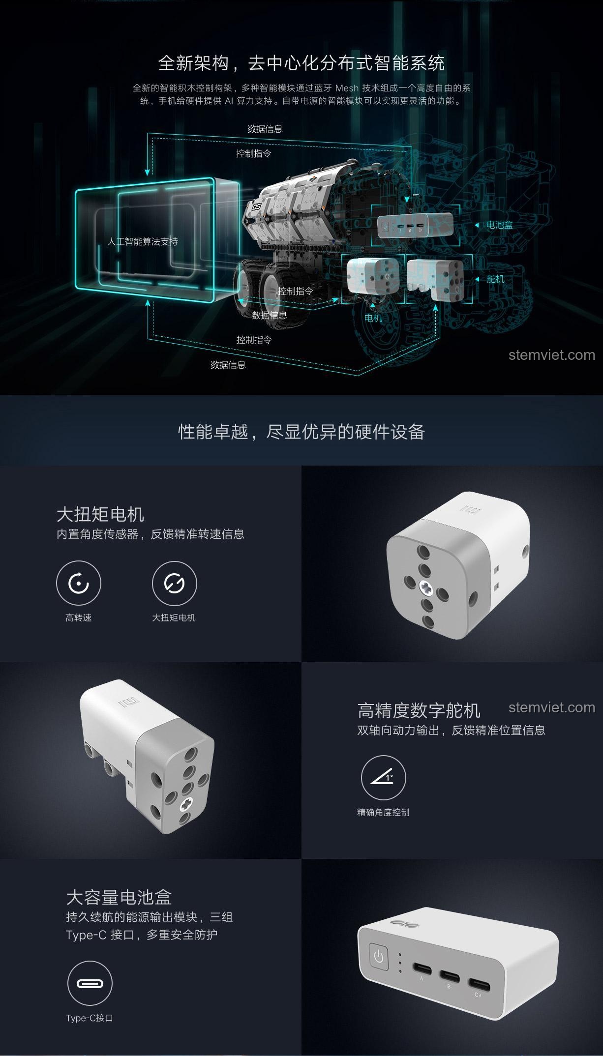 Mô tả chi tiết cấu trúc khung gầm và hệ thống treo của đồ chơi lắp ghép Xe tải điều khiển qua điện thoại XJXL05IQI.