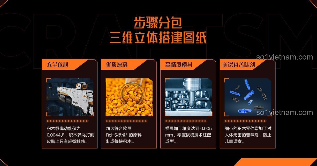 Mô hình súng bắn đạn Defender Launcher ONEBOT XJXL08IQI