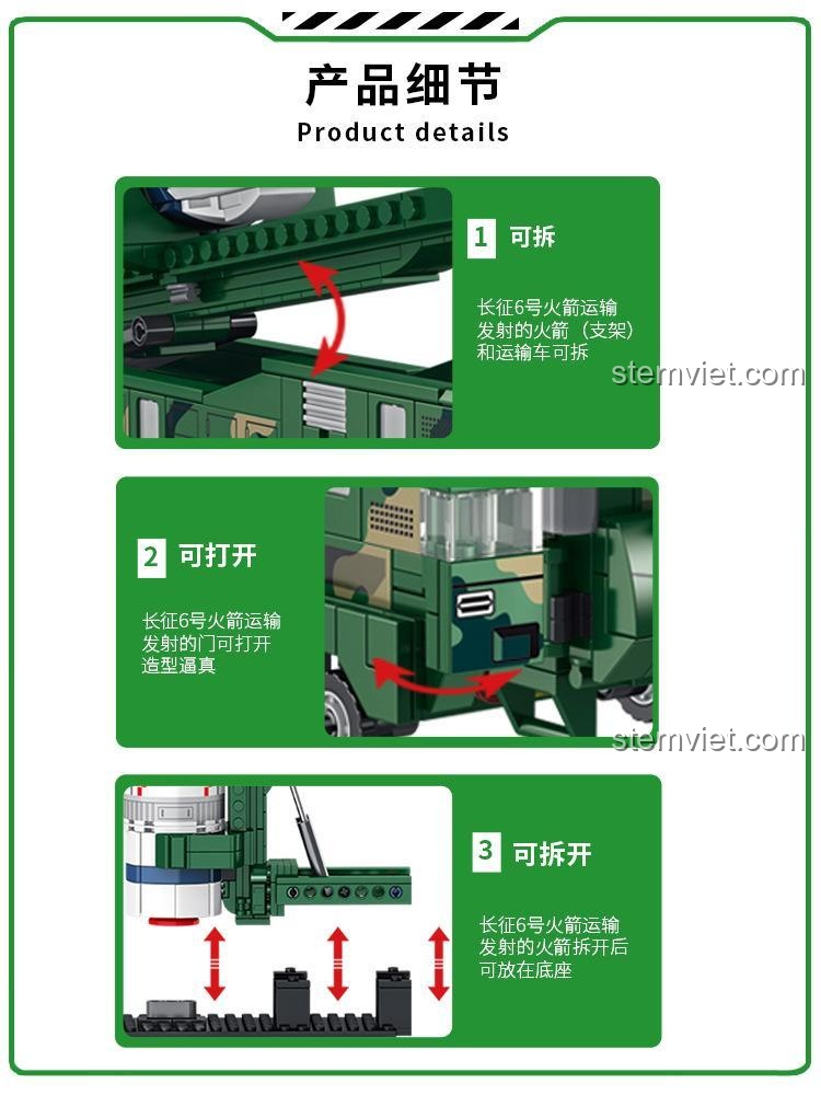 Chi tiết các tính năng của bộ lắp ráp Xe vận chuyển tên lửa Panlos, mã 691010, cho thấy khả năng tháo rời và mở các bộ phận.