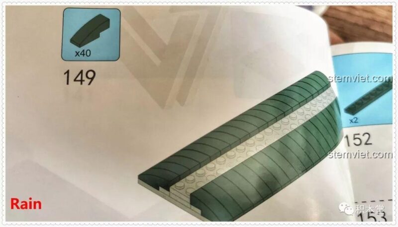 Mảnh ghép được lặp lại 40 lần trong quá trình lắp ráp mái toa tàu của bộ lắp ghép Tàu hỏa xanh lá cây Panlos Brick 610008, thử thách sự kiên nhẫn.