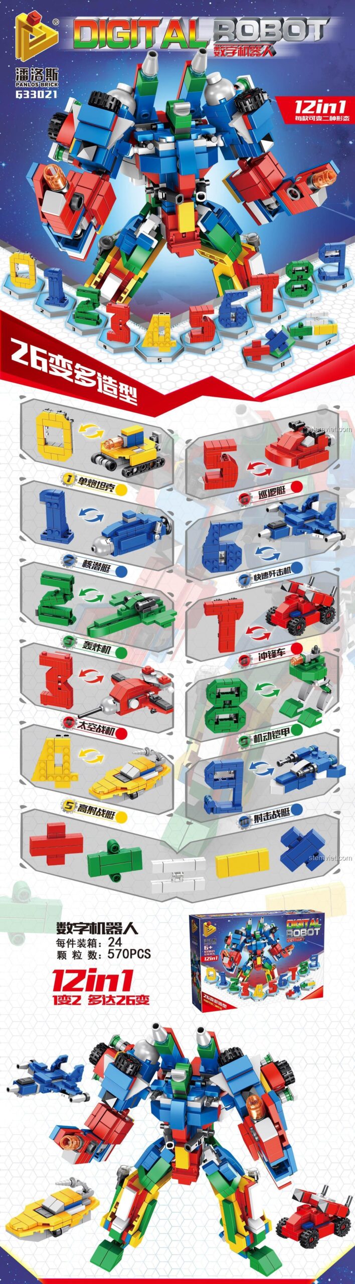 Hướng dẫn các kiểu biến hình của bộ đồ chơi Robot Hợp Thể 12 trong 1 Panlos Brick 633021. Mỗi chữ số biến thành một phương tiện chiến đấu.