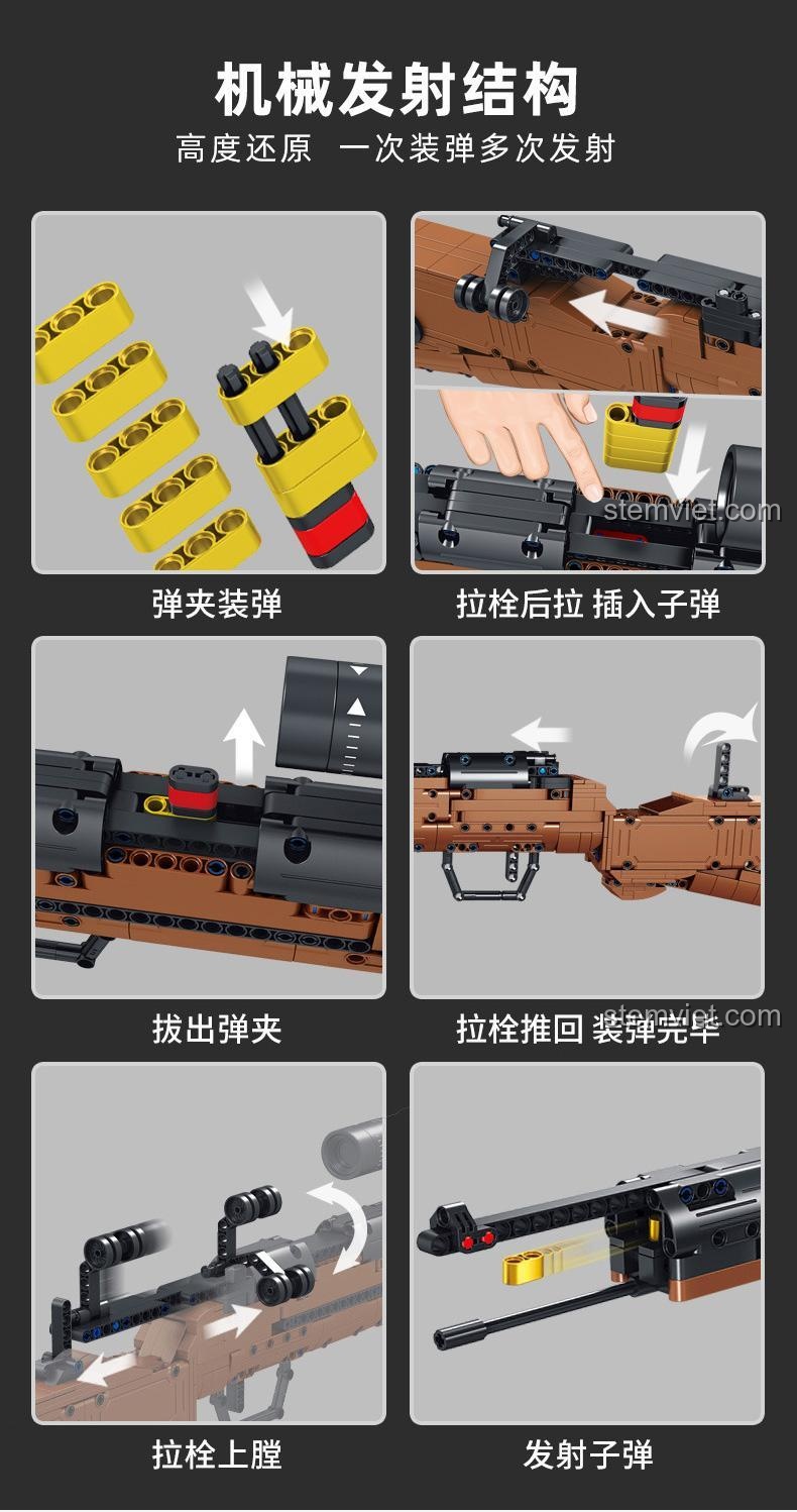 Cơ chế bắn đạn của đồ chơi lắp ráp Súng trường Kar98k Panlos Brick 670012, mô hình súng Mauser Kar98k với hộp đạn và cơ chế nạp đạn chân thực.