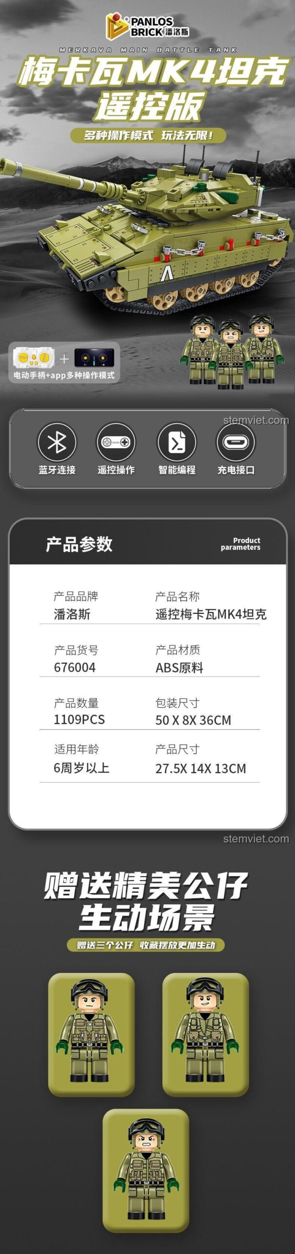 Thông số kỹ thuật bộ đồ chơi Panlos Brick 676004 Xe Tăng Merkava MK4 Điều Khiển Từ Xa, hiển thị các tính năng điều khiển từ xa, lập trình, kết nối Bluetooth và cổng sạc, chất lượng tốt.