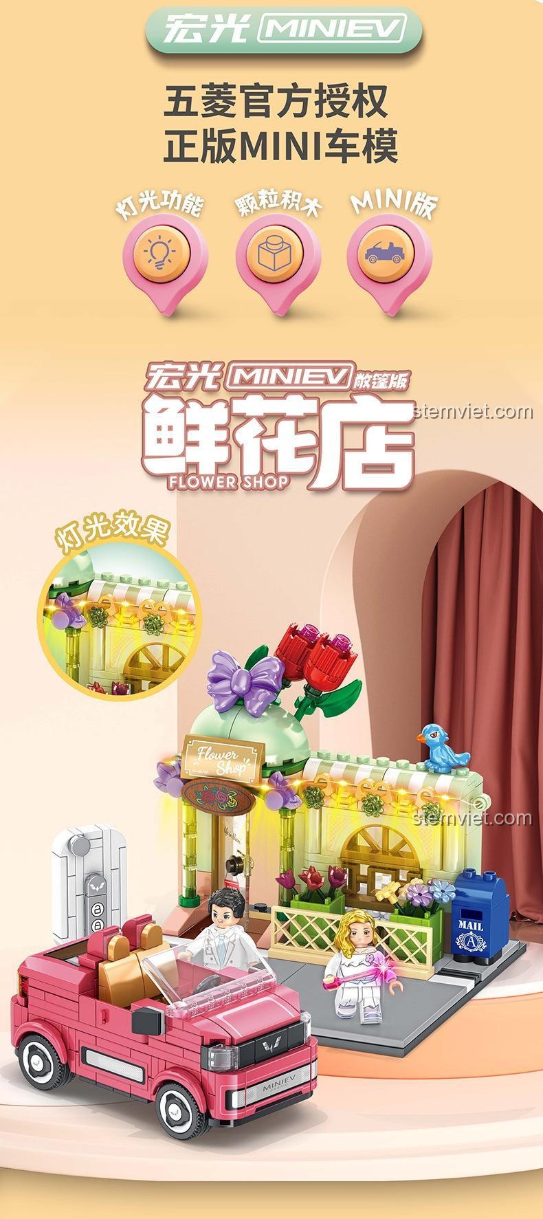 Các tính năng nổi bật của bộ lắp ráp Panlos Brick 685001, có đèn LED.