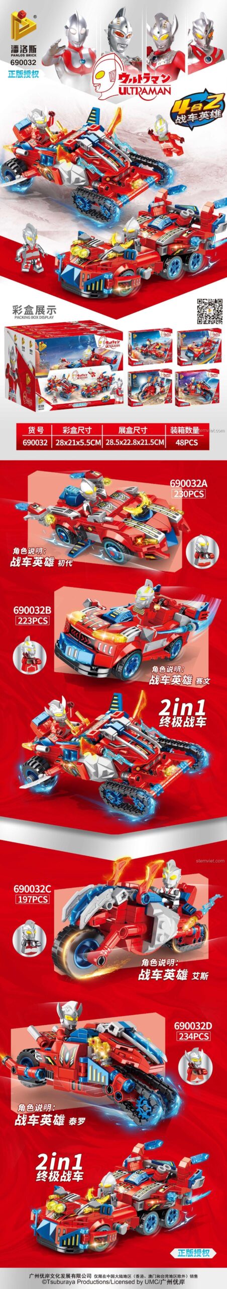 Thông tin chi tiết bộ đồ chơi mô hình Ultraman Panlos Brick 690032, bao gồm kích thước hộp, số chi tiết và các mẫu xe chiến đấu Ultraman.