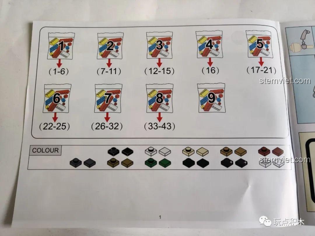 Hướng dẫn phân loại túi chi tiết theo từng bước lắp ráp trong sách của bộ Sluban M38B0858.