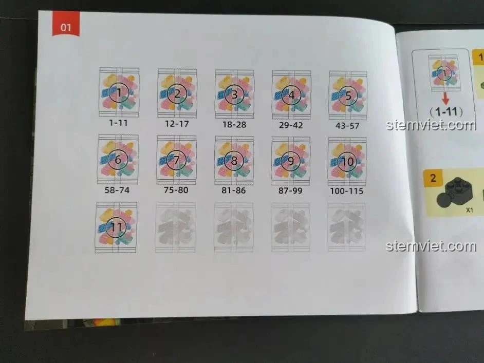 Hướng dẫn phân loại các túi linh kiện của bộ lắp ráp Sluban M38-B1153 Robot Diệt Tận Thế.