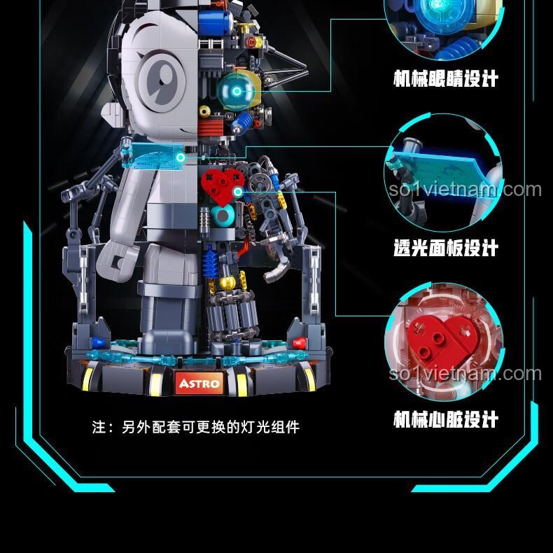 Chi tiết các bộ phận có thể lắp đèn LED của mô hình Cậu bé nguyên tử M38-P8010, bao gồm mắt, mặt nạ và tim.