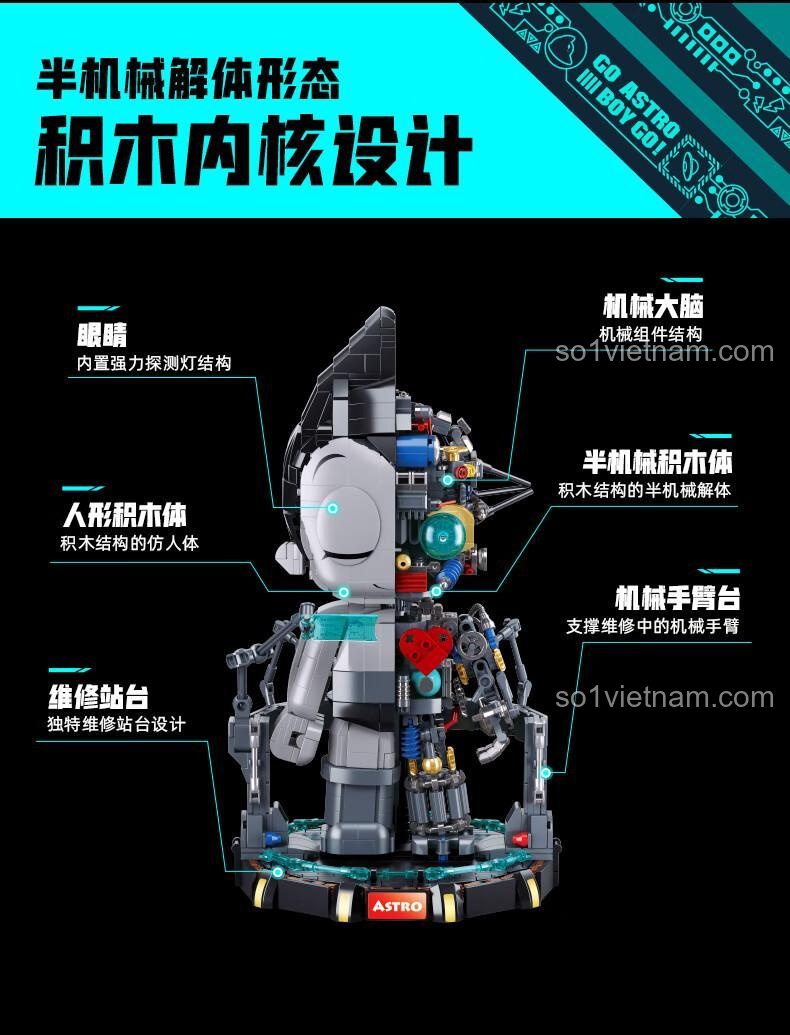 Sơ đồ cấu trúc chi tiết của đồ chơi mô hình Astro Boy M38-P8010, giải thích các bộ phận cơ khí bên trong.