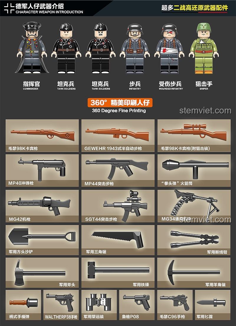 Các minifigures lính và vũ khí đi kèm bộ lắp ghép Xe tăng Panther 121 QUANGUAN 100064, bao gồm chỉ huy, lính tăng, bộ binh, xạ thủ bắn tỉa, cùng nhiều loại súng và dụng cụ quân sự.