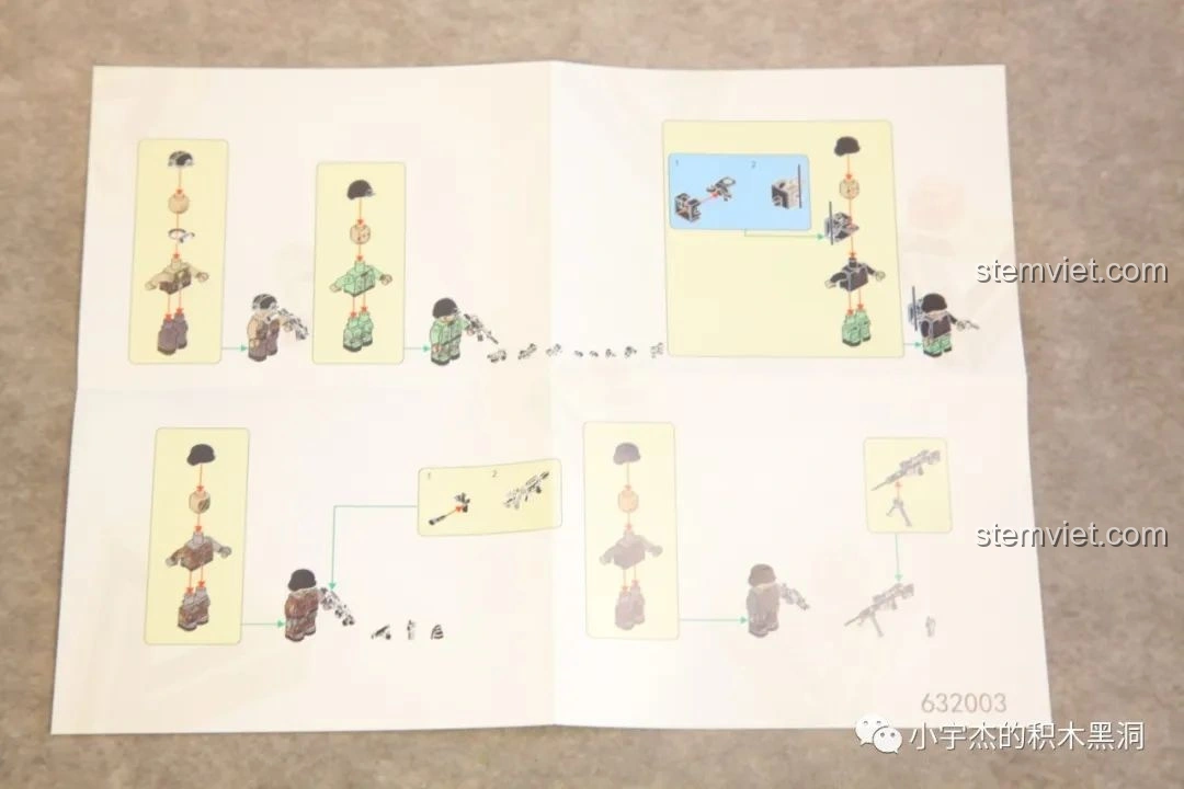 Hướng dẫn lắp ráp các nhân vật lính chi tiết cho bộ đồ chơi Panlos Brick 632003, giúp người chơi dễ dàng hoàn thiện.