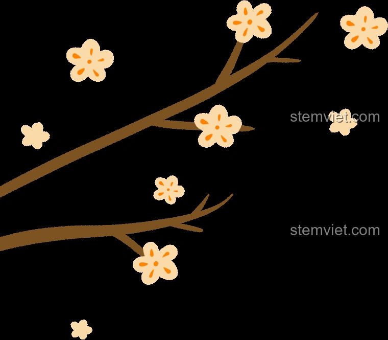 Hình ảnh minh họa cuối cùng của bài review đồ chơi lắp ráp Bánh Kem Hộp Quà Sembo 601400