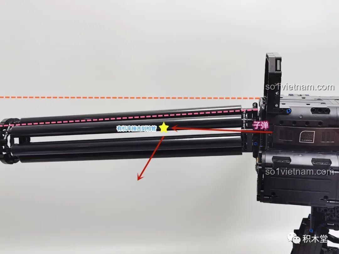 Hộp pin của súng Gatling Taigao Le T2036 với 3 viên pin AA được lắp đặt, minh họa cách cấp nguồn cho động cơ của đồ chơi lắp ráp súng máy Gatling.