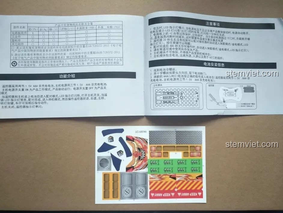 Trang hướng dẫn sử dụng bộ điều khiển và lắp pin cho Xe Cảnh Sát Cứu Hộ Điều Khiển Từ Xa HA389120, rất rõ ràng và dễ hiểu.