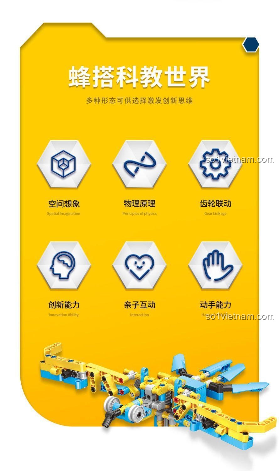 Robot Fengda 13900 phát triển tư duy sáng tạo