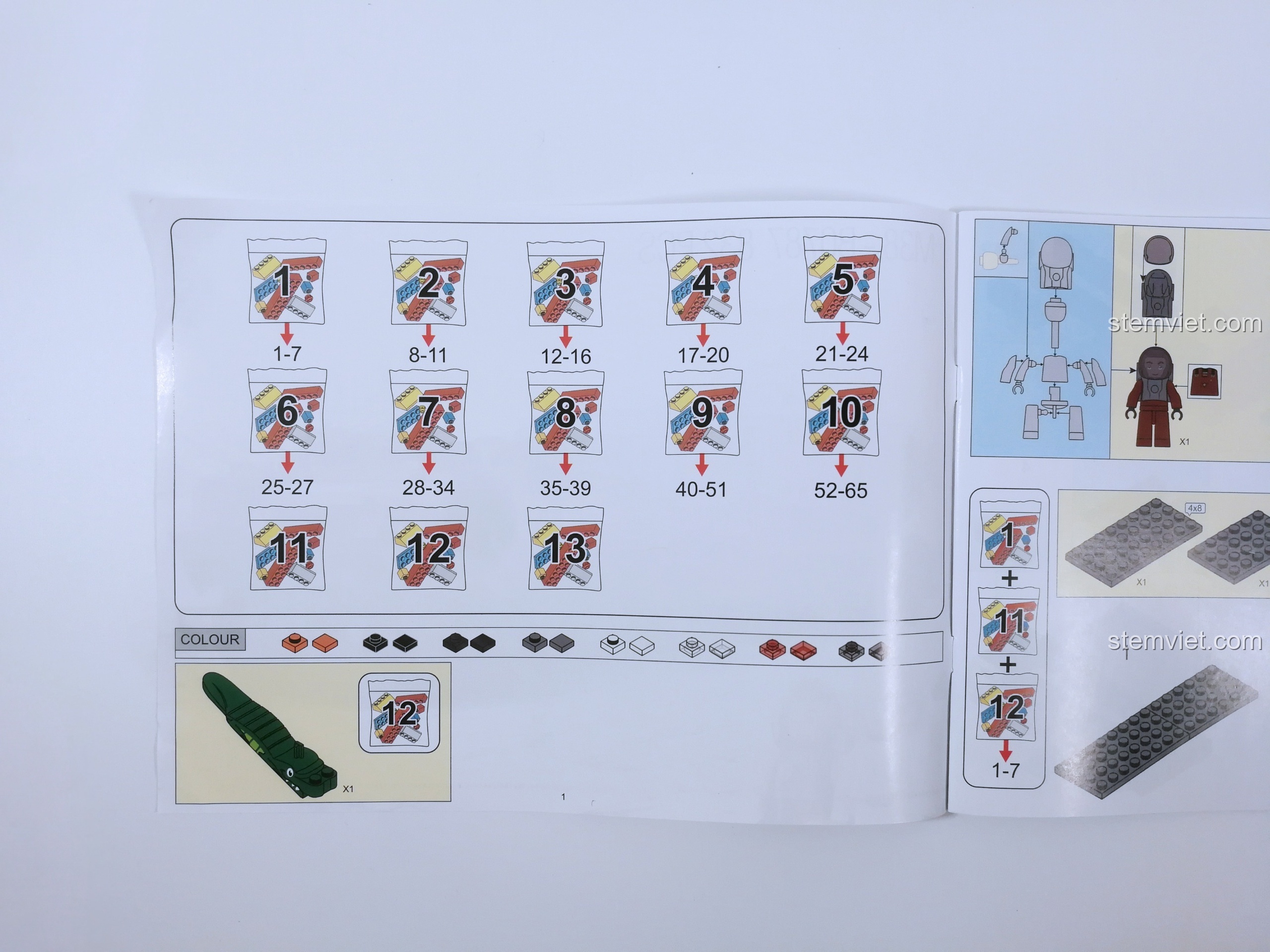 Sách hướng dẫn lắp ráp chi tiết của bộ Sluban M38 B0787, cho thấy các bước lắp ráp được phân chia theo từng túi.