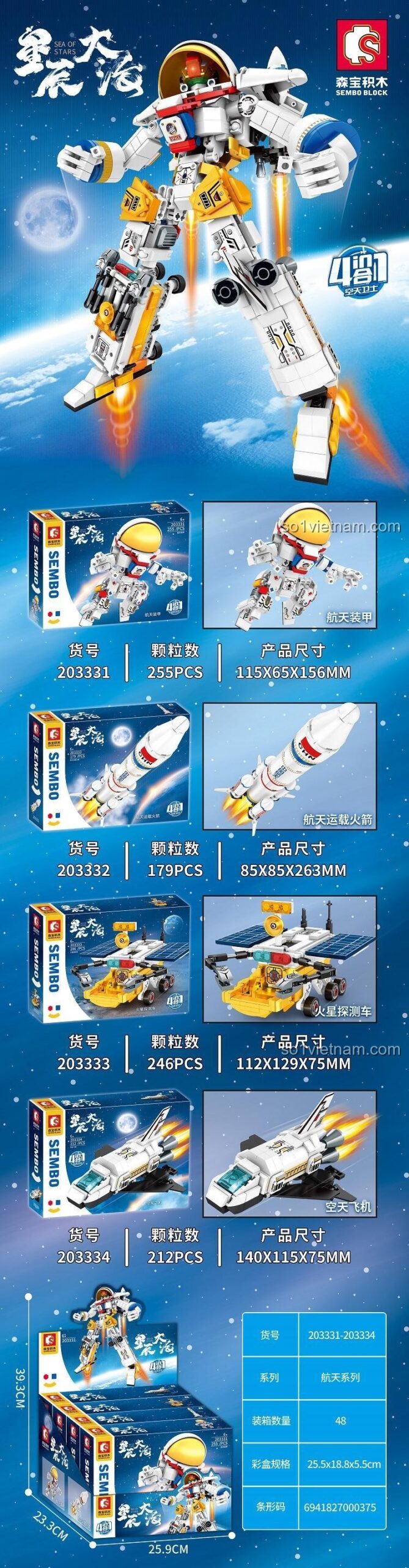 Hộp sản phẩm Sea of Stars: Vệ Binh Không Gian SEMBO 203331