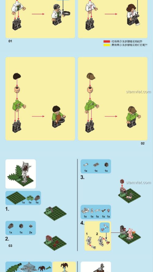 Xe Khoa Học Di Động SEMBO 603031 sách hướng dẫn SEMBO 603031 Xe Nghiên Cứu Di Động Rừng Xanh