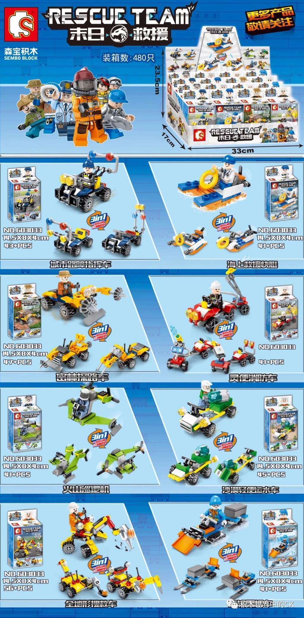 Minifigures trong bộ đồ chơi lắp ráp Xe Cứu Hộ SEMBO 603033, thể hiện các nhân vật cứu hộ dũng cảm, phù hợp cho bé trai 6 tuổi.