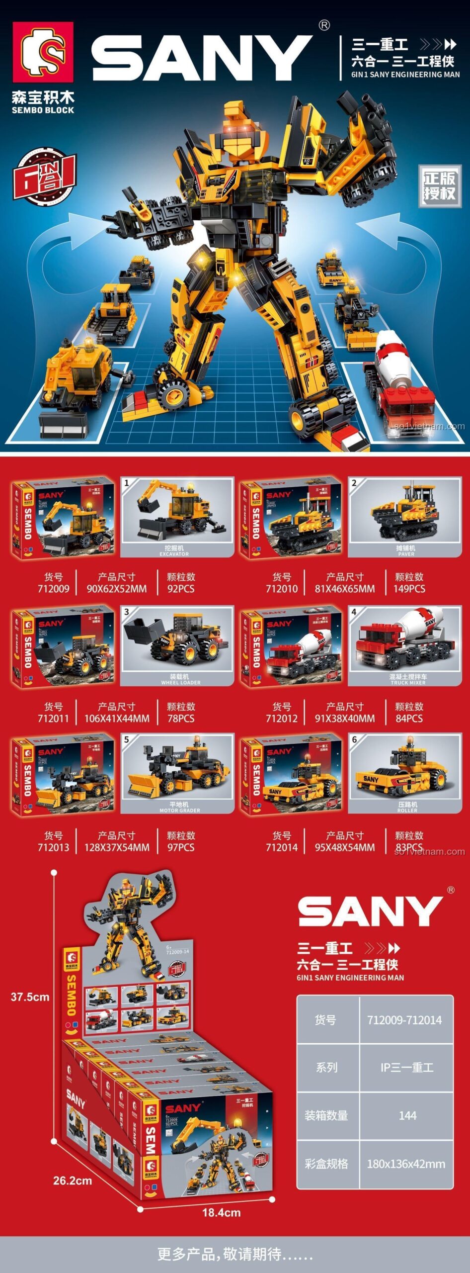 Ảnh hộp sản phẩm đồ chơi lắp ráp Sembo 712012 và 6 mẫu xe công trình có thể lắp ráp thành Mecha Kỹ Sư khổng lồ. Chất lượng tương đương LEGO®.