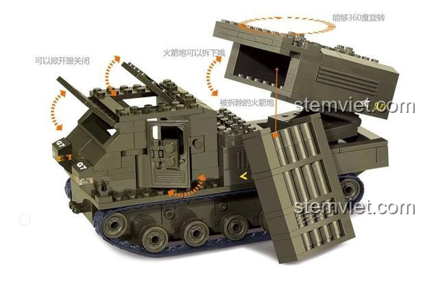 Sơ đồ các chức năng của bộ đồ chơi Xe Pháo Phản Lực Đa Nòng Sluban M38B0303, bao gồm bệ phóng xoay 360 độ và cửa có thể mở.