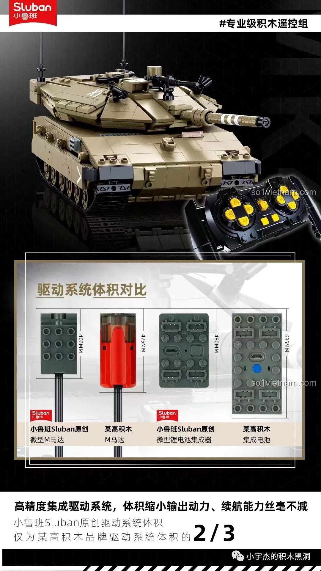 So sánh kích thước động cơ và pin của Sluban so với các hãng khác, cho thấy sự nhỏ gọn vượt trội của sản phẩm M38-B0851.