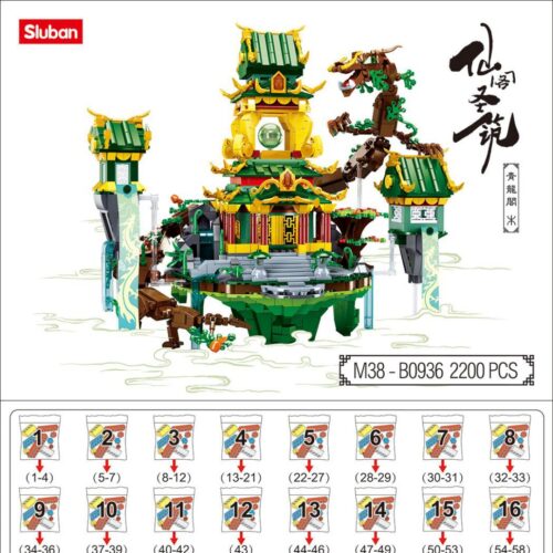 Thanh Long Các - Tiên Các Thánh Trúc Sluban M38-B0936 sách Sluban 936 Tháp Cổ Phong PDF gốc chất lượng cao