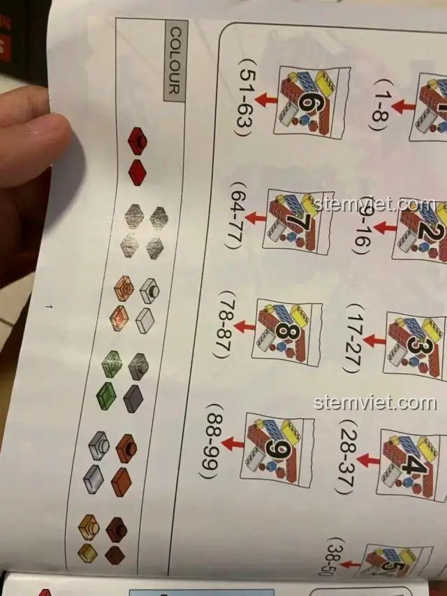 Hướng dẫn lắp ráp bộ lắp ghép Ngưu Ma Vương, hiển thị cách phân chia túi mảnh ghép theo từng bước, giúp bé trai 6 tuổi dễ dàng lắp ráp.