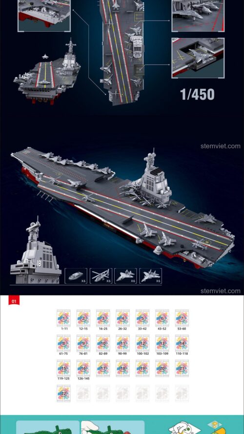 Mô hình tàu sân bay Phúc Kiến Sluban M38-B1188, Tàu sân bay 003 Sluban M38-B1188, hướng dẫn lắp ghép Sluban 1188 Hàng không mẫu hạm 003