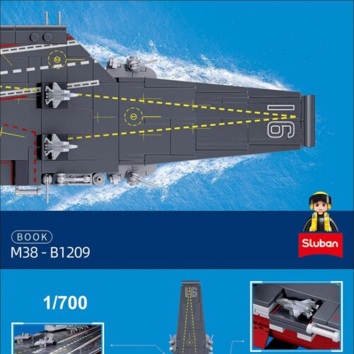 Ba Kiếm Khách Hàng Không Mẫu Hạm Trung Quốc: Liêu Ninh, Sơn Đông, Phúc Kiến Sluban M38-B1209 hướng dẫn lắp ghép Sluban 1209 Hàng không mẫu hạm Sơn Đông