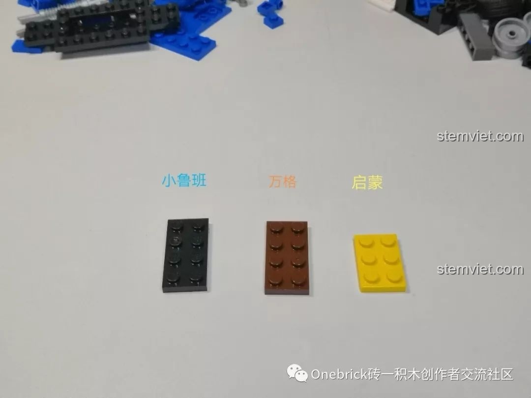 So sánh mảnh ghép của Sluban với các thương hiệu khác, cho thấy sự tương đồng về kích thước và tiêu chuẩn.