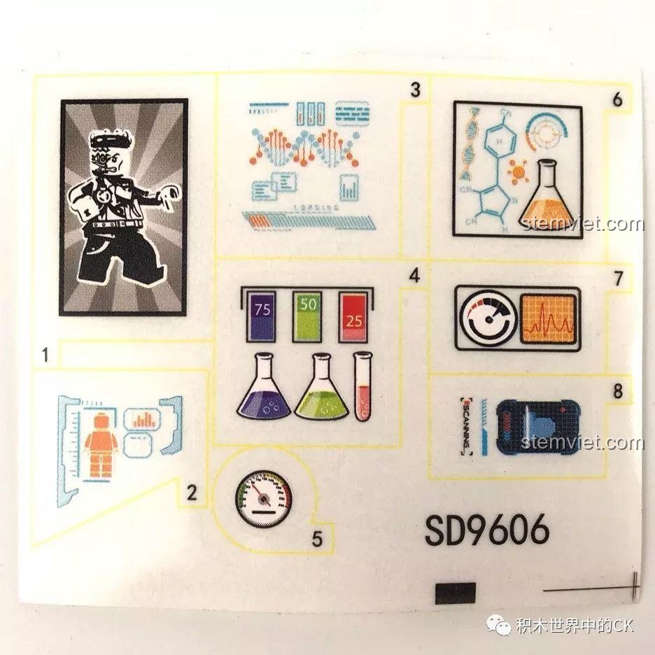 Bộ xếp hình SY SD9606 Phòng thí nghiệm sinh hóa cảnh sát tương lai, đồ chơi xây dựng với bảng sticker chi tiết, tăng cường trải nghiệm lắp ráp.
