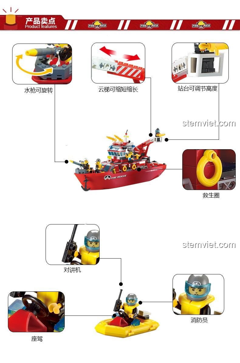 Chi tiết tính năng tàu cứu hỏa đa năng Enlighten 909