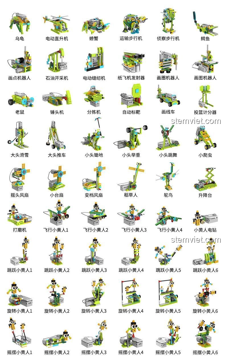 Tổng hợp 100+ mẫu lắp được từ bộ lắp ghép Robot Master Tudao RM2-basic1, đồ chơi phát triển trí tuệ, rèn luyện tư duy logic cho bé trai