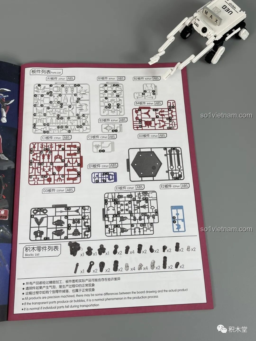 Quá trình lắp ráp mô hình Ultraman Geed 71219 BLOKEES