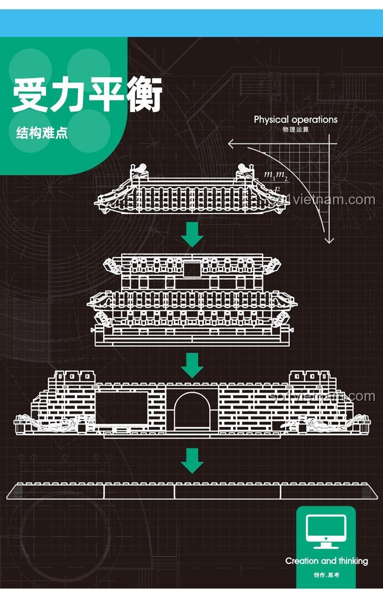 Mô hình Cổng Namdaemun Seoul Hàn Quốc Wange 5240 - Chi tiết