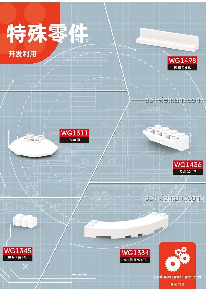 So sánh kích thước mô hình Bảo tàng Guggenheim New York WANGE 5242 với tay người