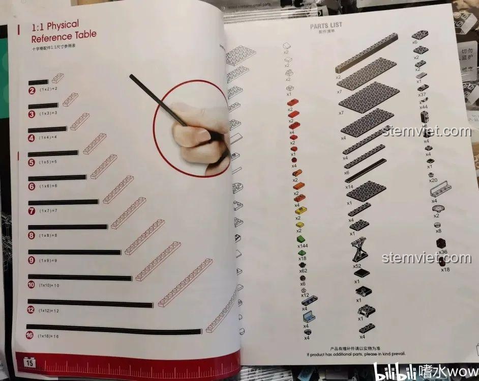 Thông tin sản phẩm Cầu Trường Giang Vũ Hán WANGE 6223