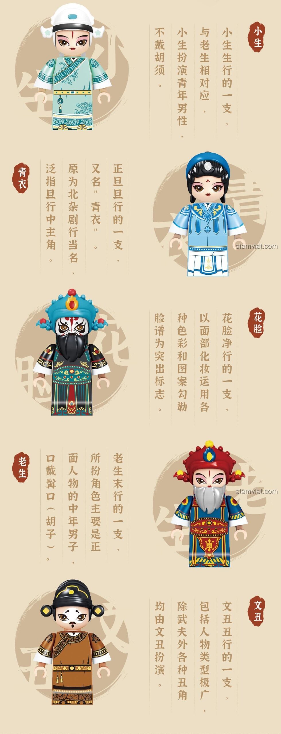 Bộ đồ chơi 梨园听曲 唯乐创想 6008