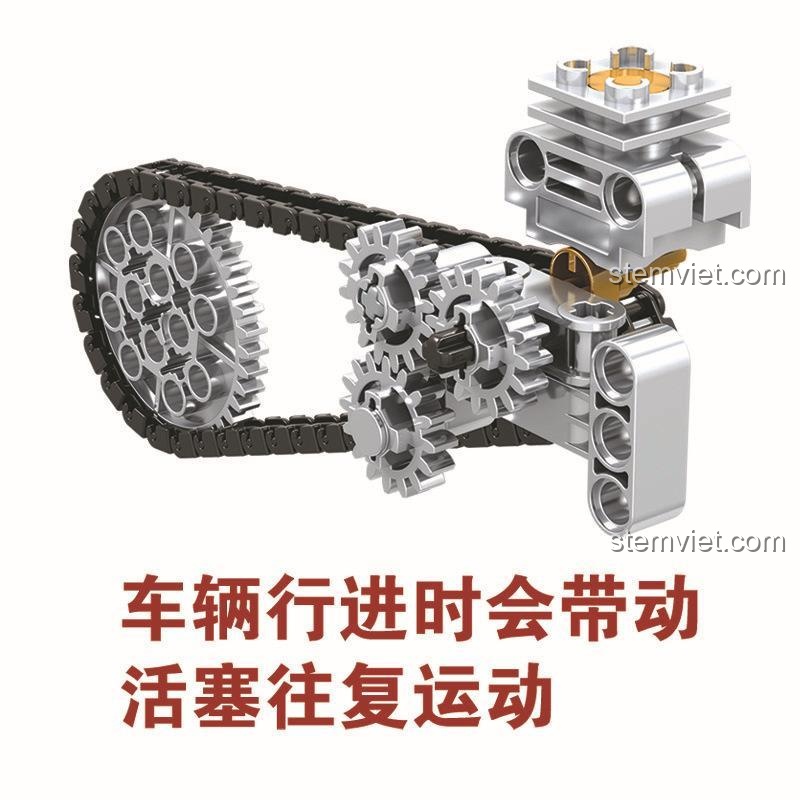 Cơ chế hoạt động của xe máy địa hình Winner 7045