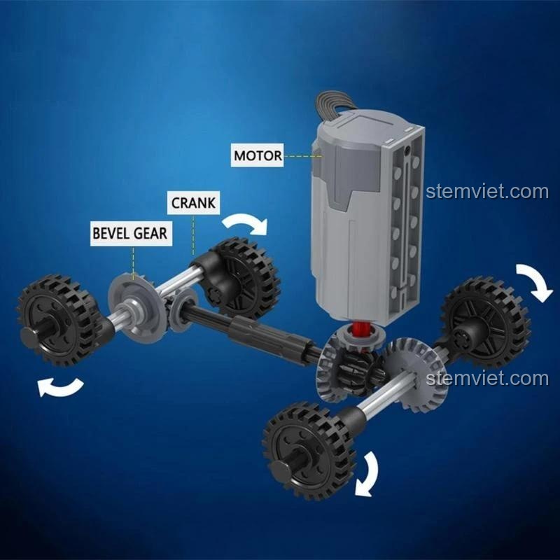 Winner 7108 Bộ đồ chơi Gấu trúc Máy Móc, Đồ chơi mô hình Gấu trúc, Đồ chơi lắp ghép Gấu trúc, 427 mảnh, Tương thích LEGO®, Cho bé 6+ tuổi, Màu trắng đen, Động cơ pin có sẵn, Động cơ pin cần mua thêm, Đầu có thể xoay, Chân tay có thể bắt chước tư thế bò, Giá tốt, Chất lượng cao, Khéo léo ngón tay, Phối hợp tay mắt, Quan sát, Sáng tạo ý tưởng, Tập trung chi tiết, Tư duy logic, Kiên nhẫn, Kiên trì, Giải quyết vấn đề