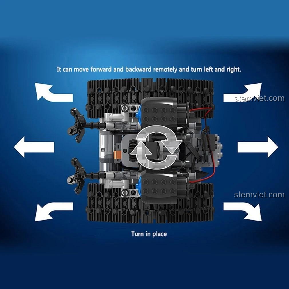 Mô hình Robot Điều Khiển JEMLOU 7112 có khả năng di chuyển linh hoạt, xoay tại chỗ.