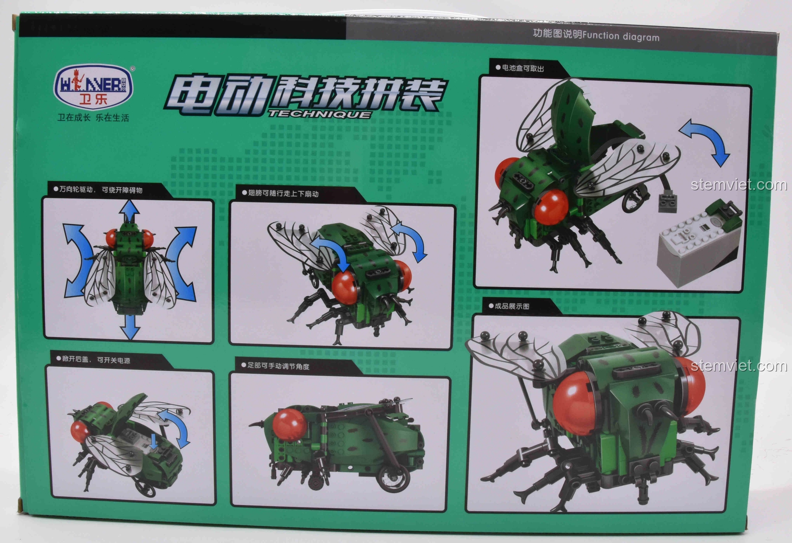 Mặt sau hộp Winner 7114 Côn trùng Ruồi Máy