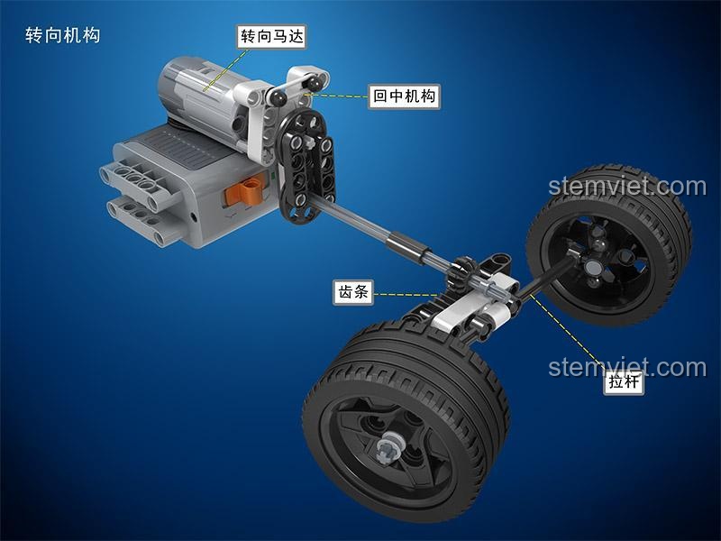 Cận cảnh cơ cấu truyền động của Siêu xe F1 Winner 7115, với động cơ truyền động và bánh răng vi sai.
