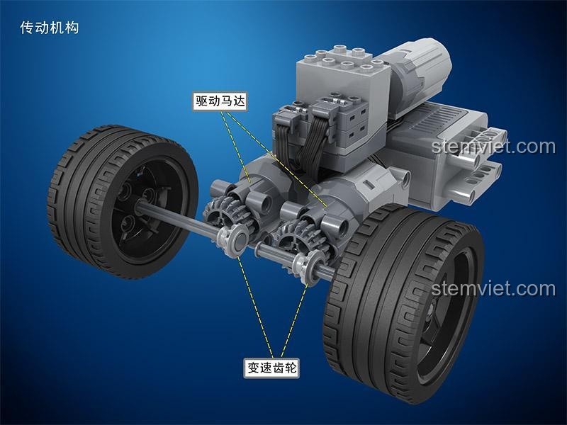 Các linh kiện điện tử của bộ đồ chơi Winner 7115, bao gồm 1 điều khiển từ xa, 1 hộp pin, 1 bộ thu tín hiệu và 3 động cơ.