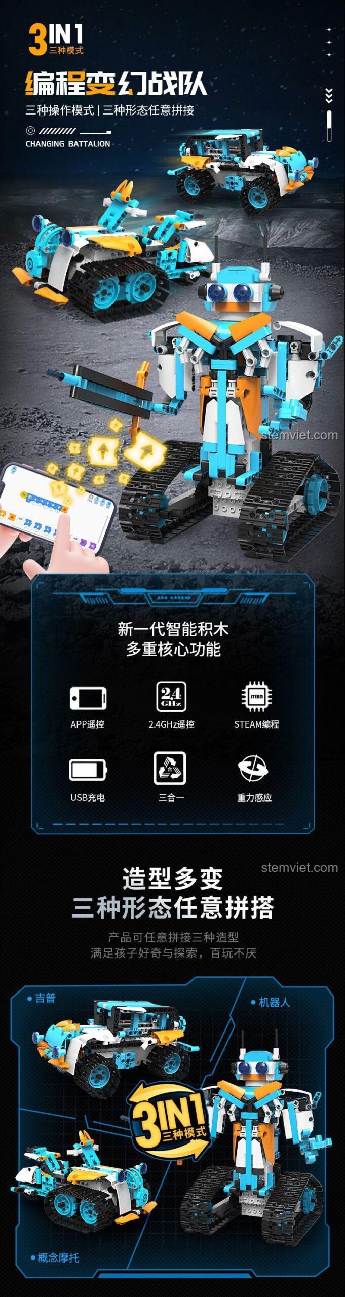 Các tính năng của đồ chơi mô hình XK BC-20: điều khiển qua app, 2.4Ghz, lập trình STEAM, sạc USB, 3 trong 1, cảm biến trọng lực.