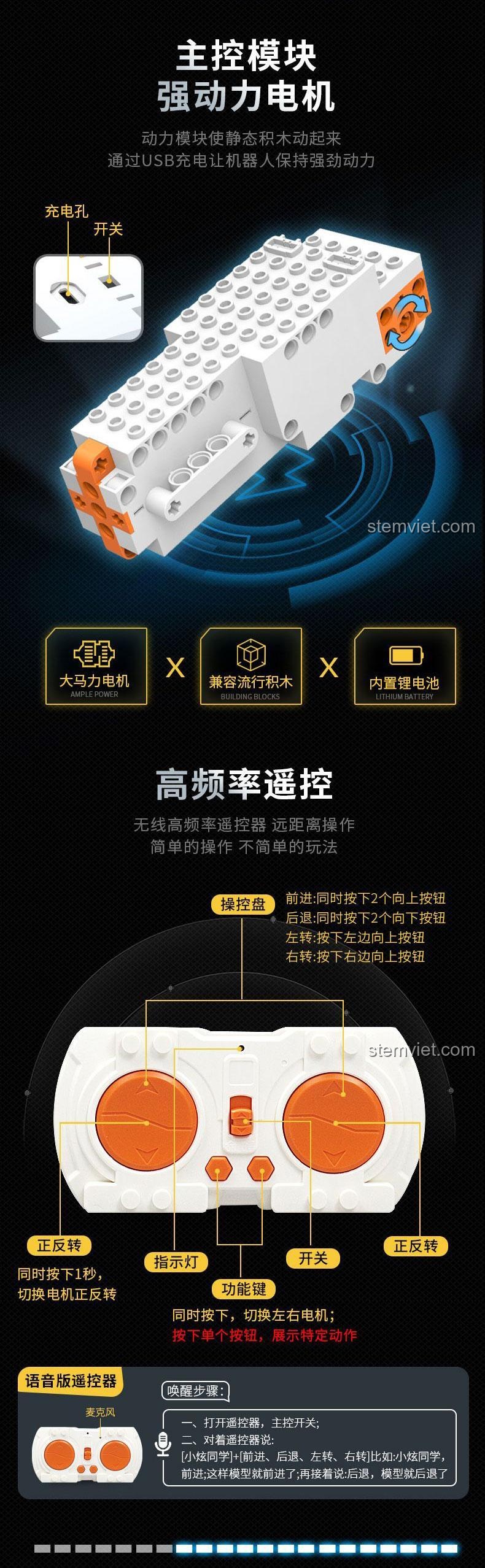 Module điều khiển chính và remote của bộ đồ chơi robot XK BC-21 giá rẻ.