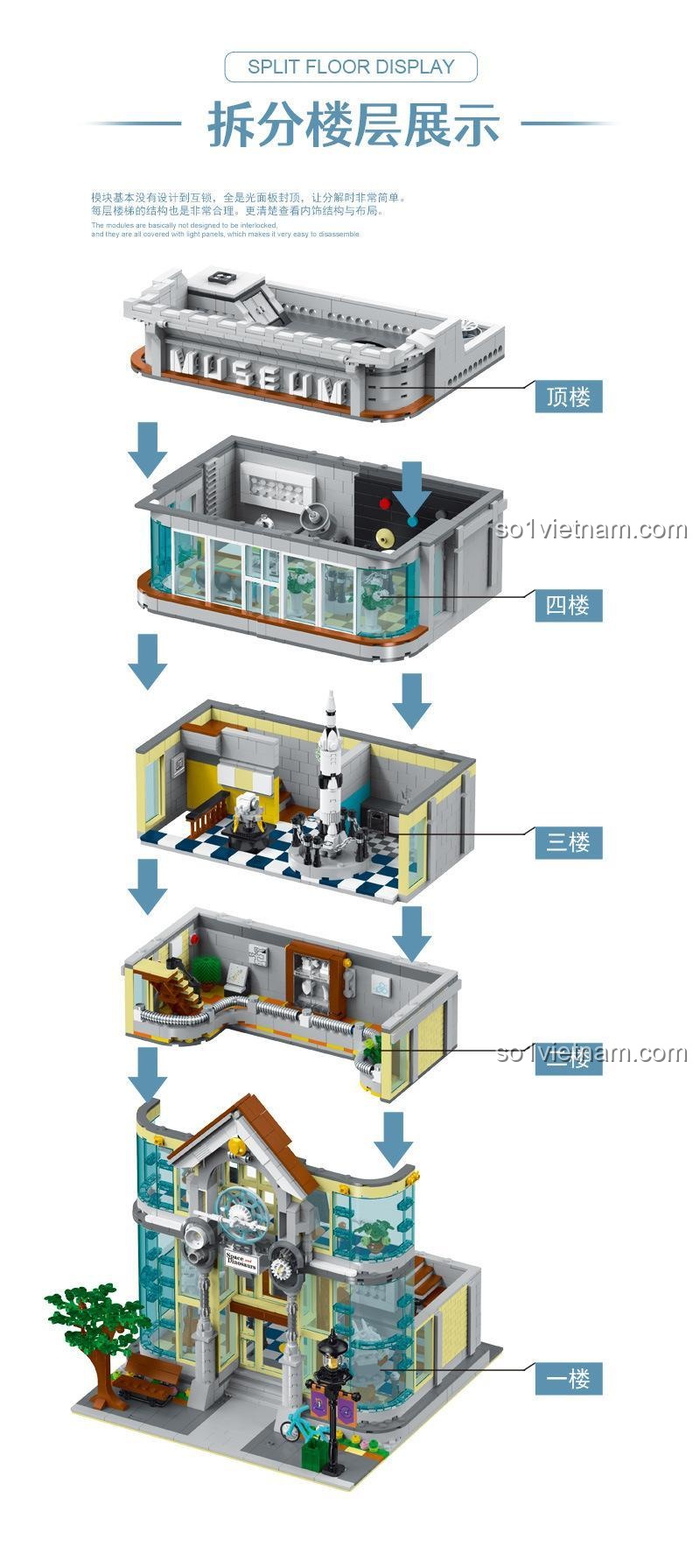 Chi tiết ngoại thất Bảo tàng Khoa học XMORK 10206